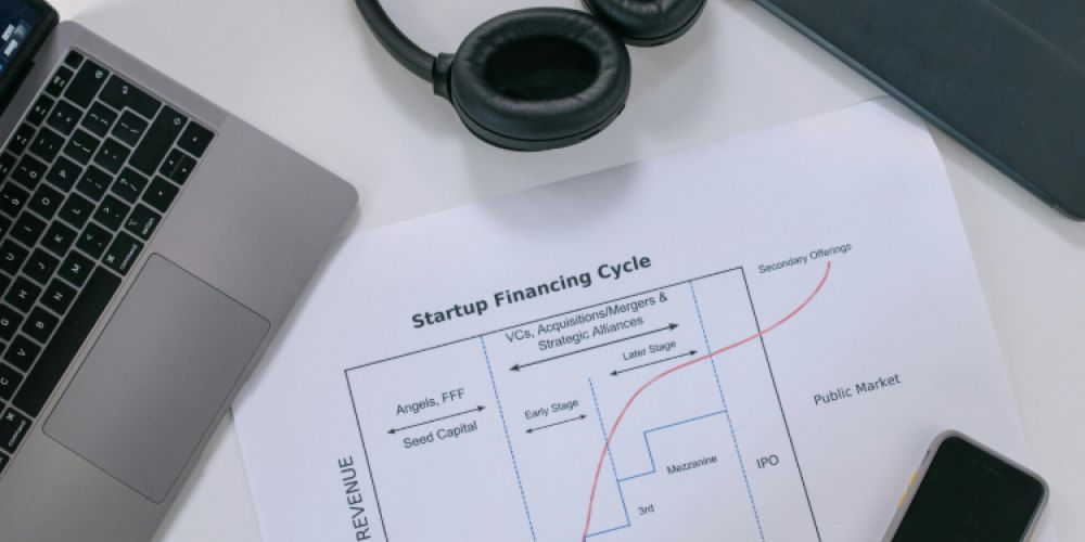 Retorno sobre o Investimento (ROI) no Desenvolvimento Comportamental